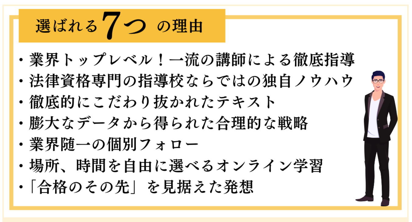 うかる! 行政書士 憲法・商法・一般知識等 解法スキル完全
